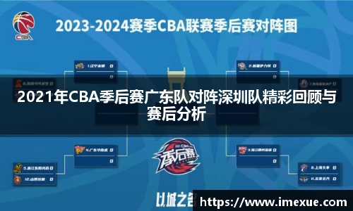 2021年CBA季后赛广东队对阵深圳队精彩回顾与赛后分析