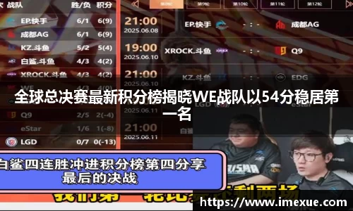 全球总决赛最新积分榜揭晓WE战队以54分稳居第一名