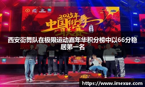西安街舞队在极限运动嘉年华积分榜中以66分稳居第一名